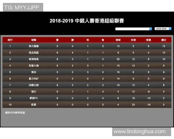 和富大埔与富力的激烈对决谁能在赛场上笑到最后